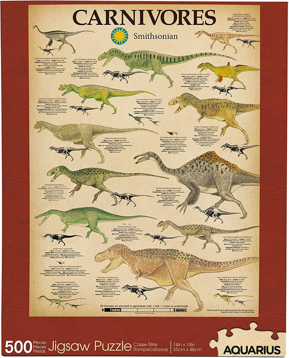 Smithsonian Carnivores Puzzle (500 pcs)